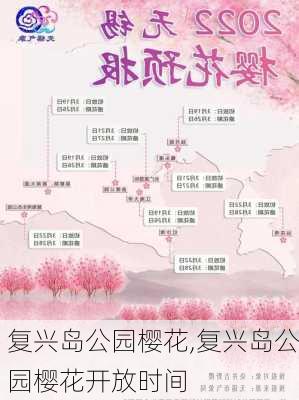 复兴岛公园樱花,复兴岛公园樱花开放时间