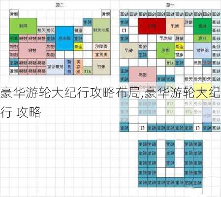 豪华游轮大纪行攻略布局,豪华游轮大纪行 攻略-第2张图片-豌豆旅游网