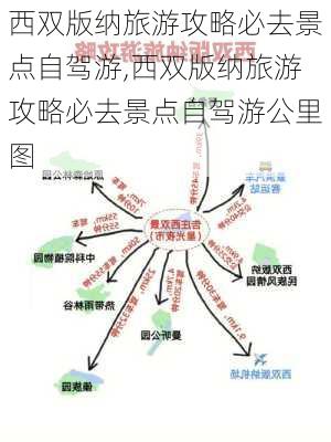 西双版纳旅游攻略必去景点自驾游,西双版纳旅游攻略必去景点自驾游公里图