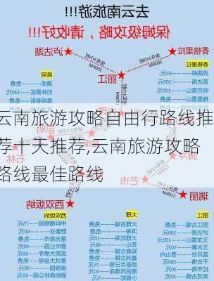 云南旅游攻略自由行路线推荐十天推荐,云南旅游攻略路线最佳路线