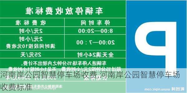 河南岸公园智慧停车场收费,河南岸公园智慧停车场收费标准