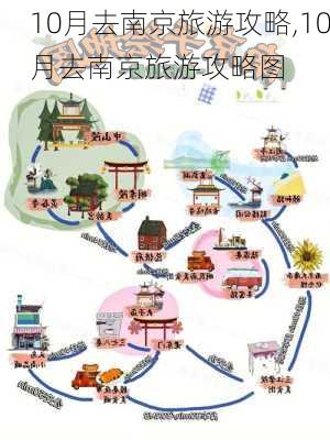 10月去南京旅游攻略,10月去南京旅游攻略图-第1张图片-豌豆旅游网