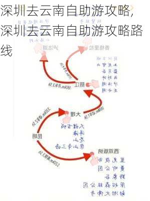 深圳去云南自助游攻略,深圳去云南自助游攻略路线-第1张图片-豌豆旅游网