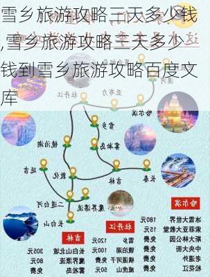 雪乡旅游攻略三天多少钱,雪乡旅游攻略三天多少钱到雪乡旅游攻略百度文库-第2张图片-豌豆旅游网