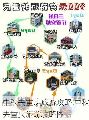 中秋去重庆旅游攻略,中秋去重庆旅游攻略图-第3张图片-豌豆旅游网