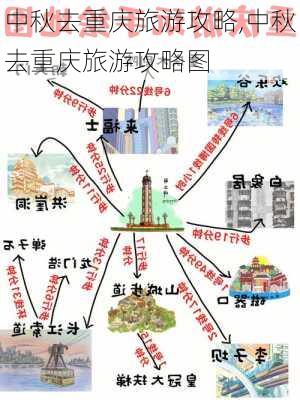 中秋去重庆旅游攻略,中秋去重庆旅游攻略图-第2张图片-豌豆旅游网