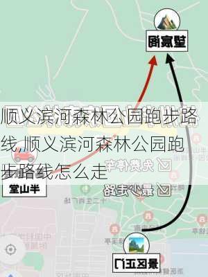 顺义滨河森林公园跑步路线,顺义滨河森林公园跑步路线怎么走-第2张图片-豌豆旅游网