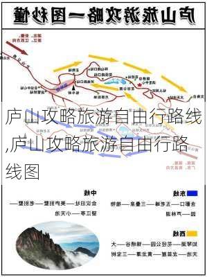 庐山攻略旅游自由行路线,庐山攻略旅游自由行路线图-第1张图片-豌豆旅游网