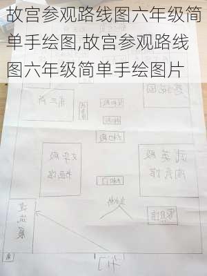 故宫参观路线图六年级简单手绘图,故宫参观路线图六年级简单手绘图片-第1张图片-豌豆旅游网