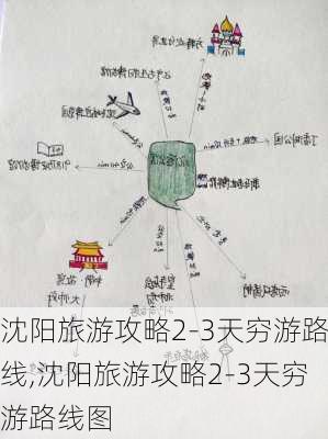 沈阳旅游攻略2-3天穷游路线,沈阳旅游攻略2-3天穷游路线图-第1张图片-豌豆旅游网