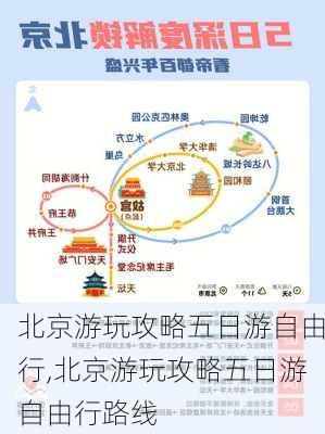 北京游玩攻略五日游自由行,北京游玩攻略五日游自由行路线-第2张图片-豌豆旅游网