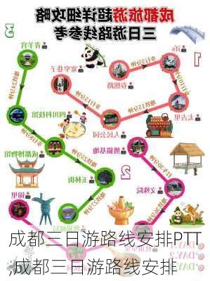 成都三日游路线安排PTT,成都三日游路线安排-第2张图片-豌豆旅游网