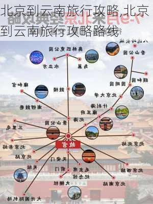 北京到云南旅行攻略,北京到云南旅行攻略路线