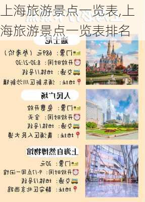 上海旅游景点一览表,上海旅游景点一览表排名-第1张图片-豌豆旅游网