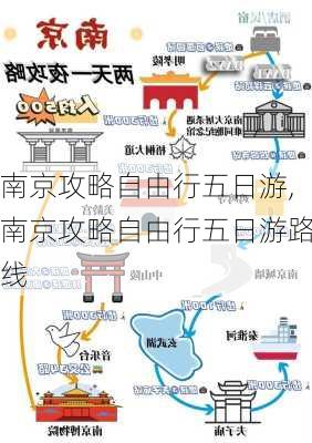 南京攻略自由行五日游,南京攻略自由行五日游路线-第1张图片-豌豆旅游网