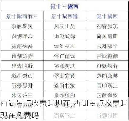 西湖景点收费吗现在,西湖景点收费吗现在免费吗-第3张图片-豌豆旅游网