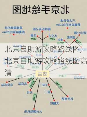 北京自助游攻略路线图,北京自助游攻略路线图高清-第2张图片-豌豆旅游网