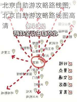 北京自助游攻略路线图,北京自助游攻略路线图高清-第3张图片-豌豆旅游网