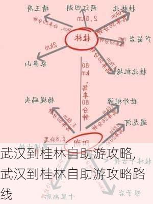 武汉到桂林自助游攻略,武汉到桂林自助游攻略路线