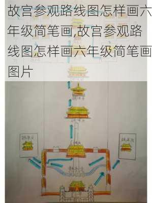 故宫参观路线图怎样画六年级简笔画,故宫参观路线图怎样画六年级简笔画图片