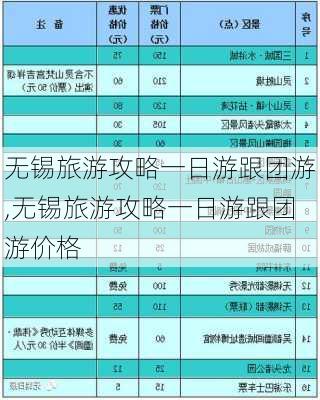 无锡旅游攻略一日游跟团游,无锡旅游攻略一日游跟团游价格-第2张图片-豌豆旅游网