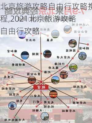 北京旅游攻略自由行攻略携程,2021北京旅游攻略自由行攻略-第3张图片-豌豆旅游网