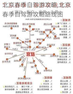 北京春季自驾游攻略,北京春季自驾游攻略路线图