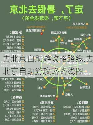 去北京自助游攻略路线,去北京自助游攻略路线图-第1张图片-豌豆旅游网