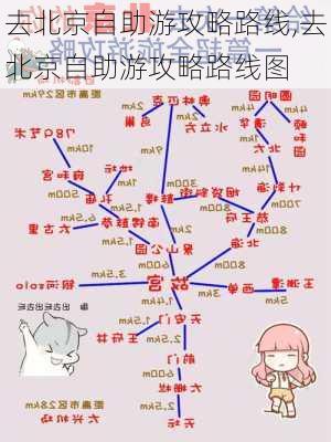 去北京自助游攻略路线,去北京自助游攻略路线图-第3张图片-豌豆旅游网