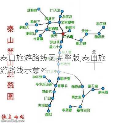 泰山旅游路线图完整版,泰山旅游路线示意图