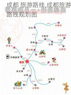 成都 旅游路线,成都旅游路线规划图-第3张图片-豌豆旅游网