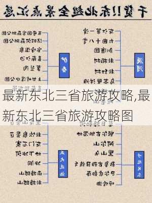 最新东北三省旅游攻略,最新东北三省旅游攻略图-第3张图片-豌豆旅游网