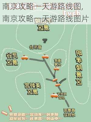 南京攻略一天游路线图,南京攻略一天游路线图片