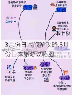 3月份日本旅游攻略,3月份日本旅游攻略图-第2张图片-豌豆旅游网