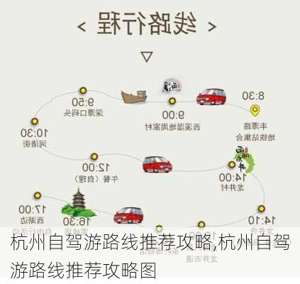 杭州自驾游路线推荐攻略,杭州自驾游路线推荐攻略图