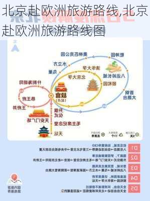 北京赴欧洲旅游路线,北京赴欧洲旅游路线图-第3张图片-豌豆旅游网