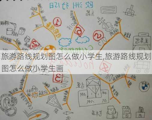 旅游路线规划图怎么做小学生,旅游路线规划图怎么做小学生画-第3张图片-豌豆旅游网