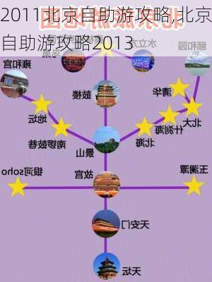 2011北京自助游攻略,北京自助游攻略2013-第1张图片-豌豆旅游网