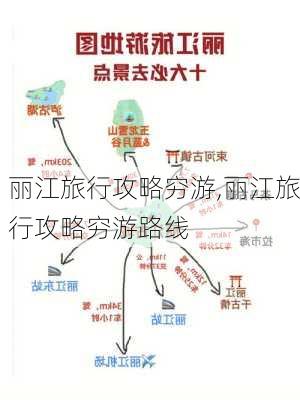 丽江旅行攻略穷游,丽江旅行攻略穷游路线-第3张图片-豌豆旅游网