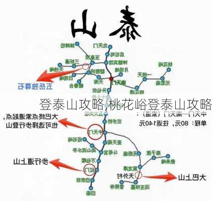 登泰山攻略,桃花峪登泰山攻略