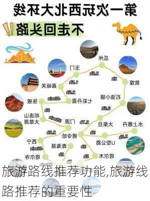 旅游路线推荐功能,旅游线路推荐的重要性-第3张图片-豌豆旅游网