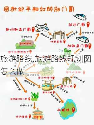 旅游路线,旅游路线规划图怎么做-第2张图片-豌豆旅游网