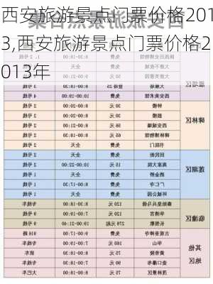 西安旅游景点门票价格2013,西安旅游景点门票价格2013年-第1张图片-豌豆旅游网