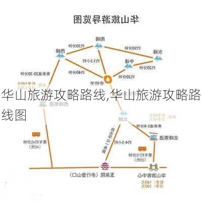 华山旅游攻略路线,华山旅游攻略路线图