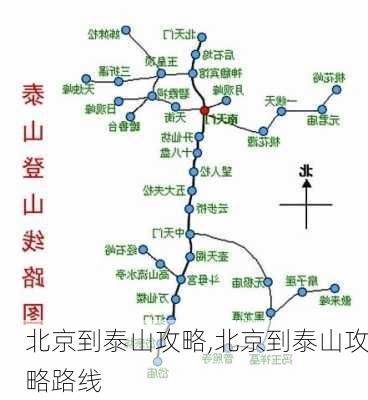 北京到泰山攻略,北京到泰山攻略路线