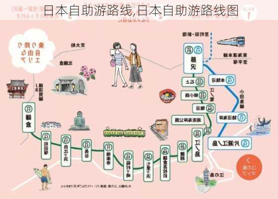 日本自助游路线,日本自助游路线图-第2张图片-豌豆旅游网