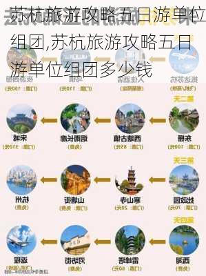 苏杭旅游攻略五日游单位组团,苏杭旅游攻略五日游单位组团多少钱-第1张图片-豌豆旅游网