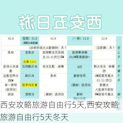 西安攻略旅游自由行5天,西安攻略旅游自由行5天冬天-第2张图片-豌豆旅游网