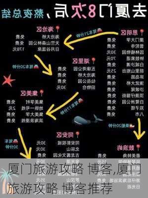 厦门旅游攻略 博客,厦门旅游攻略 博客推荐-第1张图片-豌豆旅游网