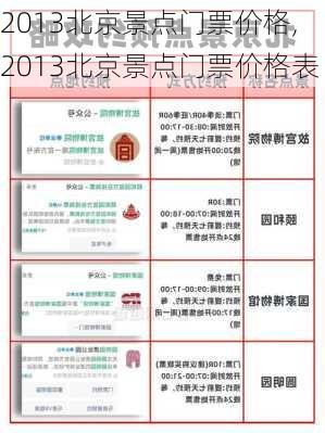 2013北京景点门票价格,2013北京景点门票价格表-第2张图片-豌豆旅游网